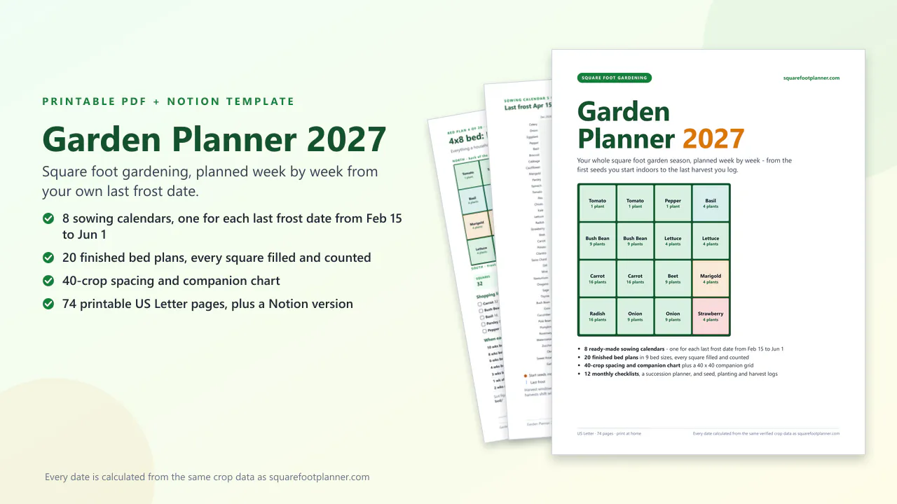 Garden Planner 2027 cover: a 74-page printable planner with 8 sowing calendars, 20 bed plans and a 40-crop spacing and companion chart.